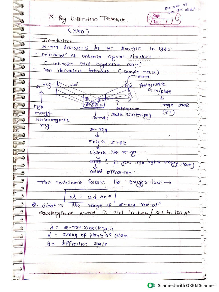 X-Ray Diffraction | PDF