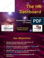 HR Dashboard