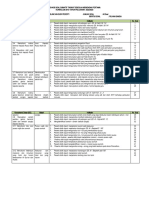 Kisi-Kisi Sumatif - Pai-Bp Kls Viii 2022-2023