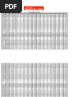 PHP BVAL Rates for Government Securities | PDF | Fixed Income | Bond Market