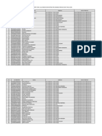 Daftar Peserta Hasil Seleksi Administrasi Pasca Sanggah Yang TMS PPPK Guru