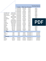 Power Bi Excel EX1