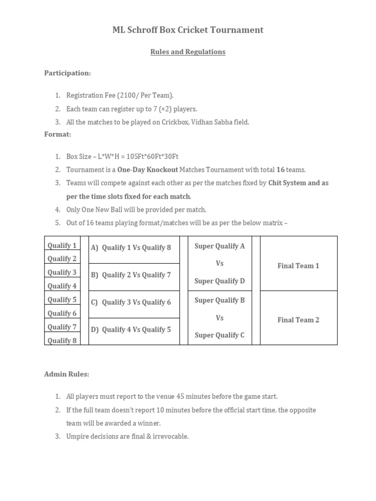 rules and regulations PDF Bowling (Cricket) Summer Sports