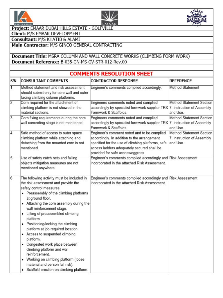 MSRA for Climbing Formwork Safety | PDF | Scaffolding | Concrete
