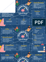 CONTENT ANALYSIS, GROUNDED THEORY, ACTION RESEARCH MINDMAP