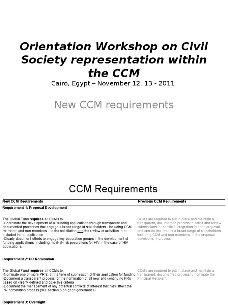 New CCM Requirements Overview | PDF | Conflict Of Interest | Public Sphere