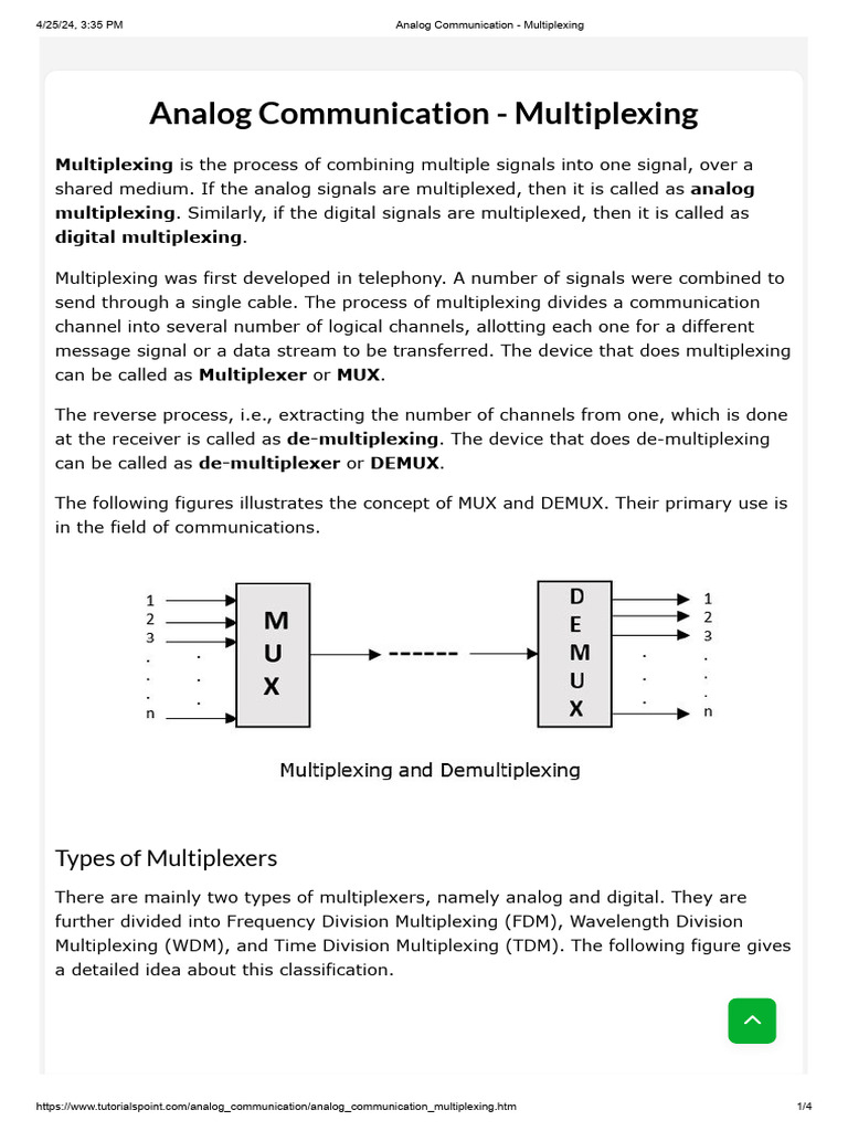 Analog Communication: Multiplexing | PDF | Multiplexing | Wavelength ...