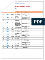 1.Từ vựng HSK3 bài 1: STT Từ vựng Phiên âm Nghĩa Đặt câu