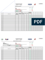 Borang Analisis Keputusan Pdca: Tahun: 2011 Peperiksaan: Upsr Sekolah Kebangsaan: Jum. Pelajar PDCA 270