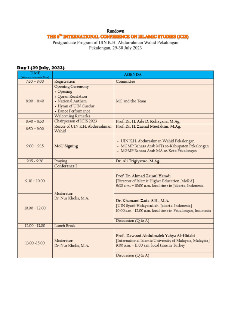 Rundown Icis 2023 Pdf