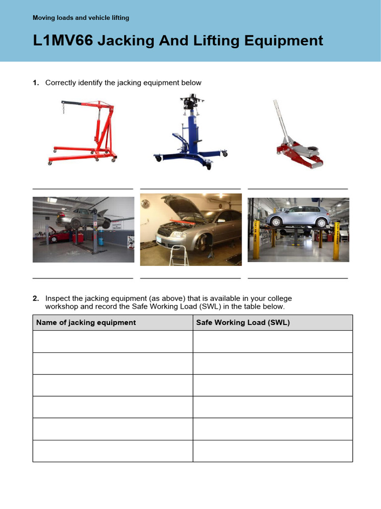 Types of Lifting Jacks Explained | PDF
