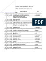 Susunan Acara Isro Mi'roj at Tawwabien