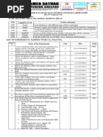 CS3481 DBMS LAB 2021 R