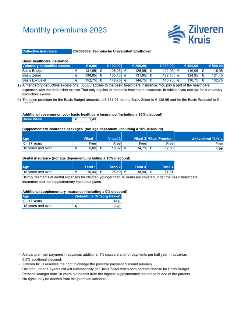 Zilveren Kruis 2023 Premium Overview | PDF | Insurance | Deductible