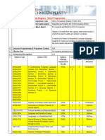 Full-Time 4-Year Undergraduate Degrees - Minor Programmes