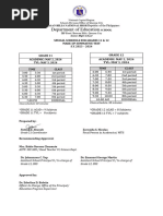 SPECIAL SCHEDULE LONG TEST Parents Consent