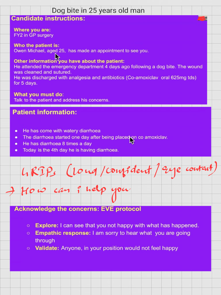Dog Bite in 25 Years Old Man | PDF