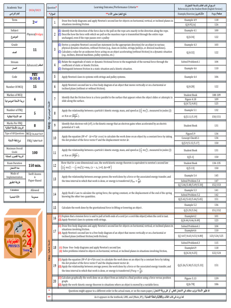Reference(s) in The Student English Version) : Book (Example/Exercise ...