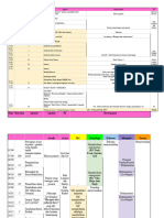 Rundown, Cue Card