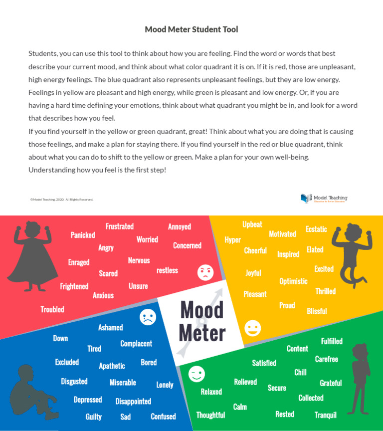 Mood Meter Tool for Students | PDF | Psychology | Behavioural Sciences