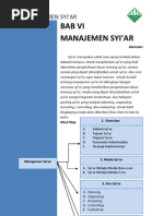 Download Manajemen Syiar-PMLDK by Ardian Fajar Prastyawan SN72896231 doc pdf