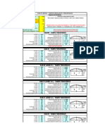 TABELA DE CALCULOS PARA TAMPO