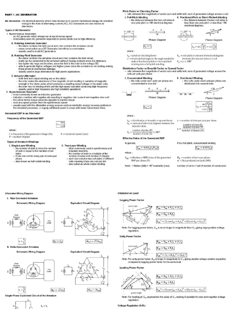 Ac Gen | PDF