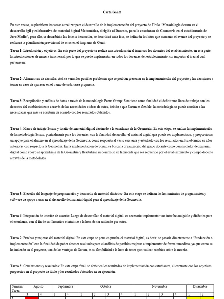 Carta Gantt | Descargar gratis PDF | Scrum (desarrollo de software