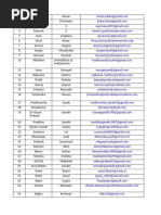 Registration Report Converted Converted (1)