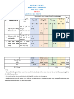 10. Đề thi số 10 - CD - Toán 8 - Cuối HK2