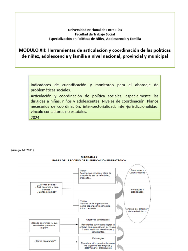 Clase 1 2024 | PDF | Planificación | Evaluación
