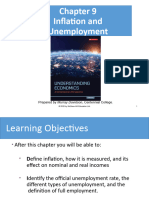 Ch. 9 Inflation and Unemployment