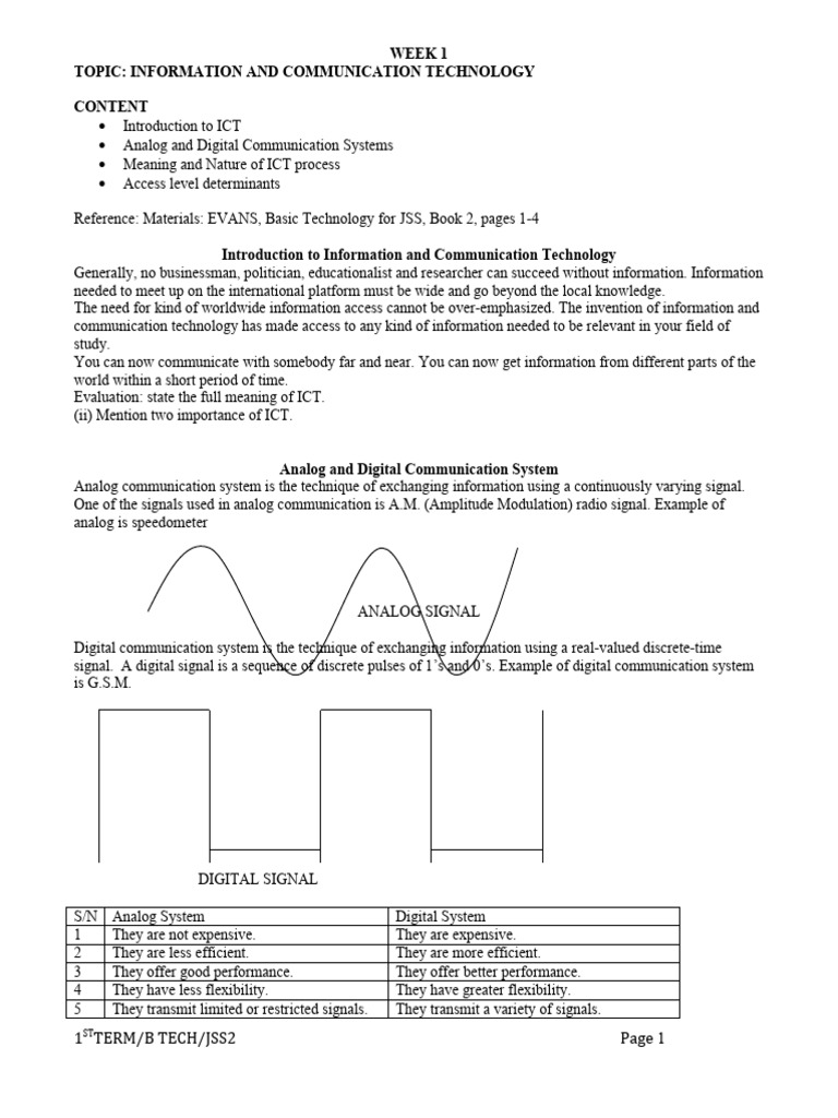 Introduction to Basic Technology and ICT | PDF | Circle