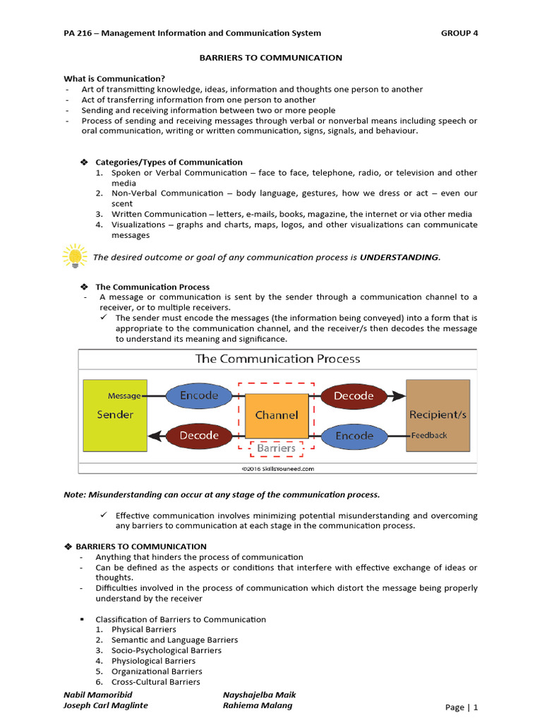 Barriers to Effective Communication | PDF | Communication | Nonverbal ...