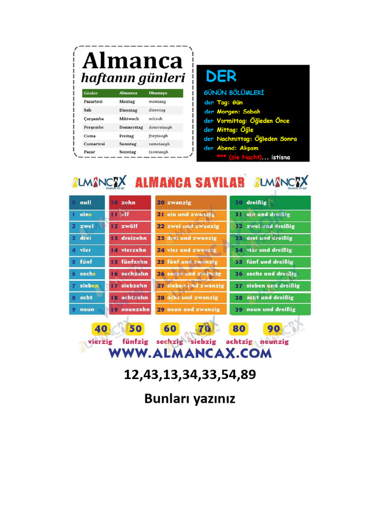 4 Ders | PDF