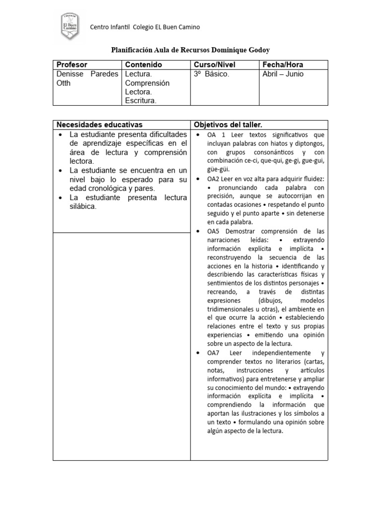 Planificación Aula de Recursos | PDF | Salón de clases | Modificación ...