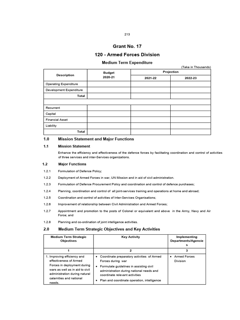 Armed Forces Division Budget Overview | PDF | Military | Poverty Reduction