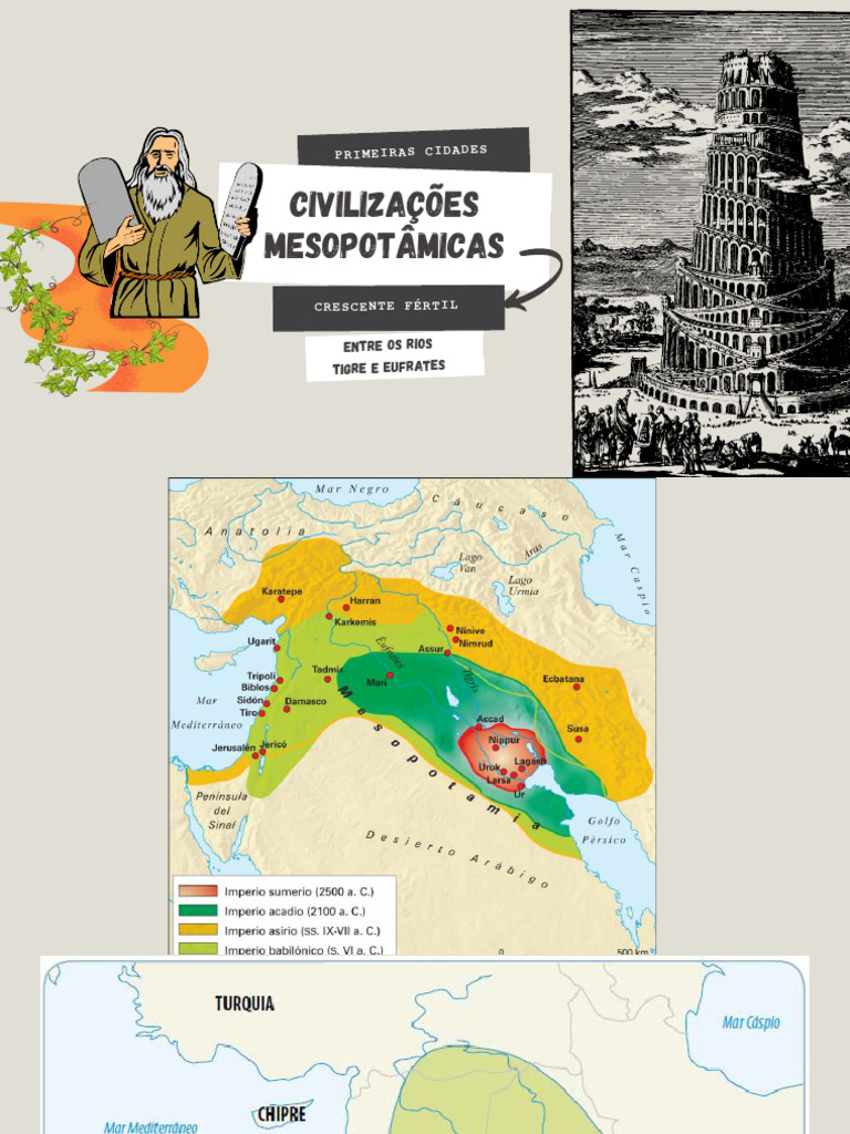 Cidades-Estado e Impérios da Mesopotâmia | PDF | Mesopotâmia | Suméria