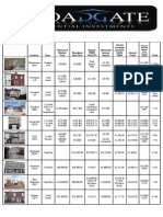 Broadgate Availability 14-11-11