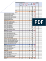 Chargeback Complaints Dated 02.05.24