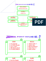 Struktur Organisasi (Lengkap) 2