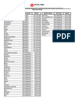 Pricelist Frame Optik New