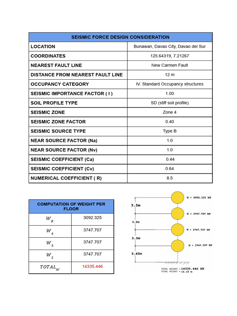 Seismic Force Design in Bunawan | PDF | Earth Sciences | Solid Mechanics