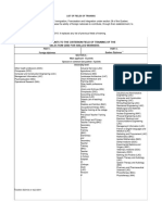 LI DomainesFormation Translation