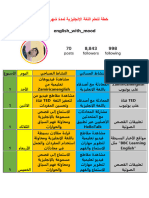 خطة لتعلم اللغة الإنجليزية لمدة شهر كامل