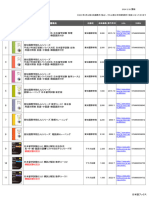 19 留学試験リスト