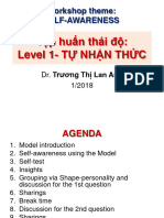 Level 1-Tự nhận thức-Dr Lan Anh