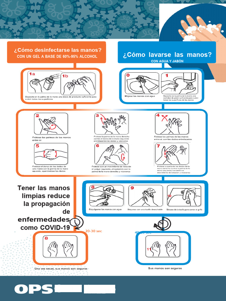 como-limpiarse-las-manos-pdf