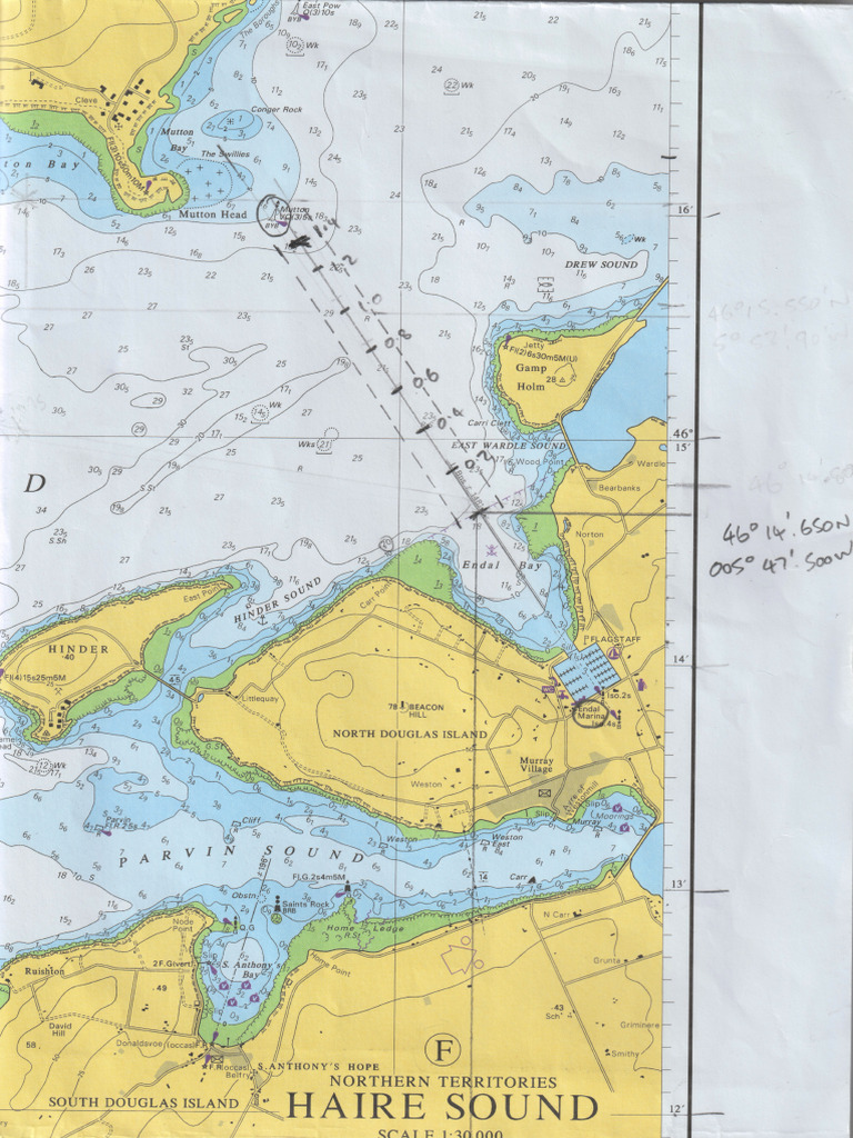 Day Skipper GPS Ladder | PDF