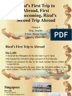 Rizals First Trip To Abroad First Homecoming 1